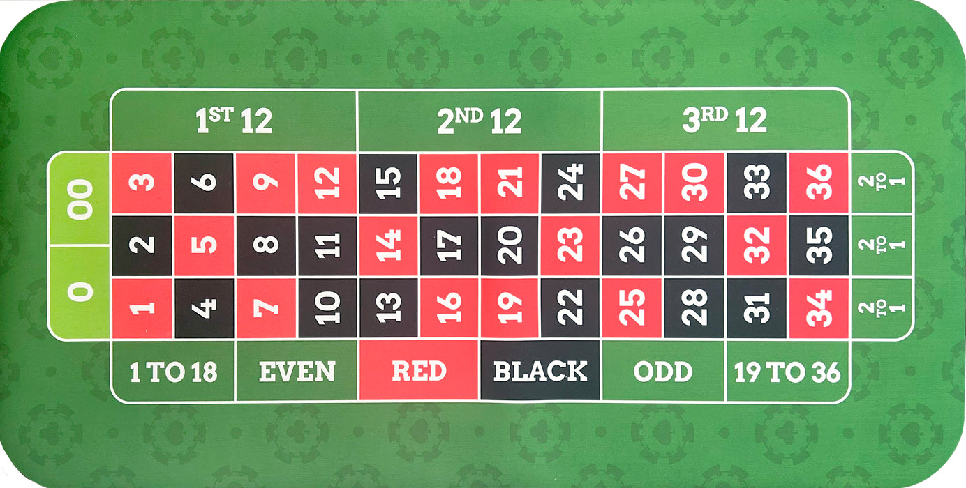 Matsmiths Roulette Pro Table Topper Mat, Washable Casino-Style Gaming Mat with Smooth Felt Surface and Rubber Backing, Non-Slip Poker Table Cover for Kitchen Tables, Game Tables, Pub Tables, Stain-Resistant, Green with Betting Zone Design, 24β x 47β